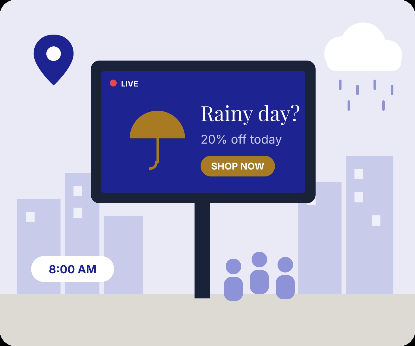Original presentation illustration: a digital billboard reading Rainy day? 20% off today, with a rain cloud and an 8:00 AM clock